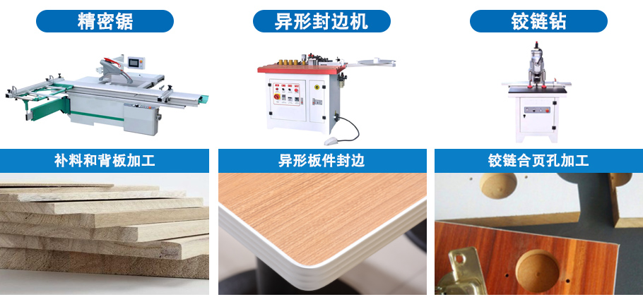 精密鋸，異形封邊機(jī)，鉸鏈機(jī)